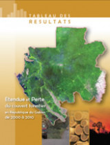 Statistique Gabon